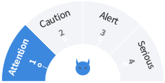 Attention(Blue)