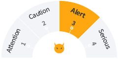 Alert(Orange)