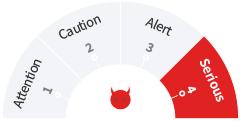 Serious(Red)