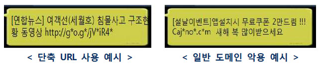 1. 단축 URL 사용 예시 : [연합뉴스] 여객선(세월호) 침몰사고 구조현황 동영상 http://g*o.*l/jV*iR* 2. 일반 도메인 악용 예시 : [설날이벤트]앱설치시 무료쿠폰 2만드립!! Caj*no*.c*m 새해 복 많이받으세요