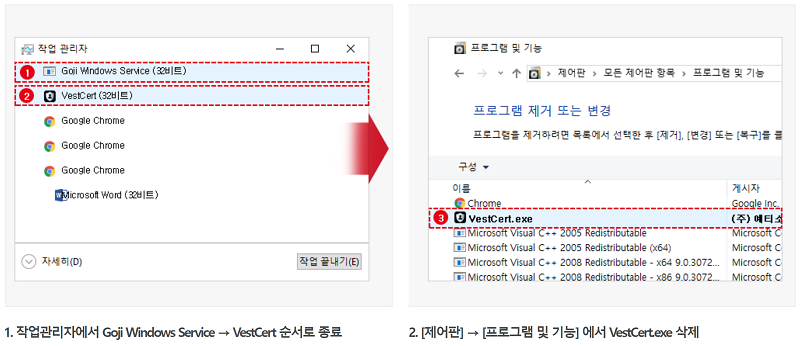 제거방법 1. 작업관리자에서 Goji Windows Service → VestCert 순서로 종료 2. [제어판] → [프로그램 및 기능]에서 VestCert.ext 삭제